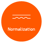 Solar module - Normalization